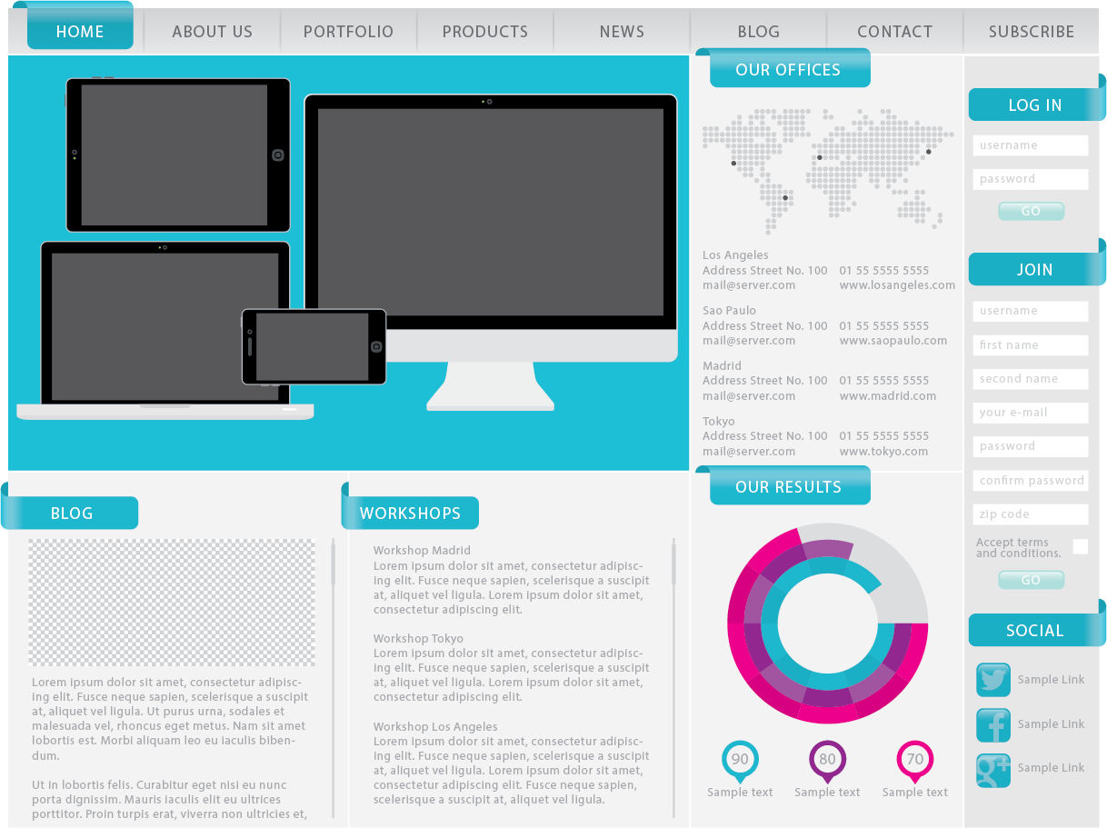Diseño web para pymes y emprendedores permitiendo digitalizar su negocio
